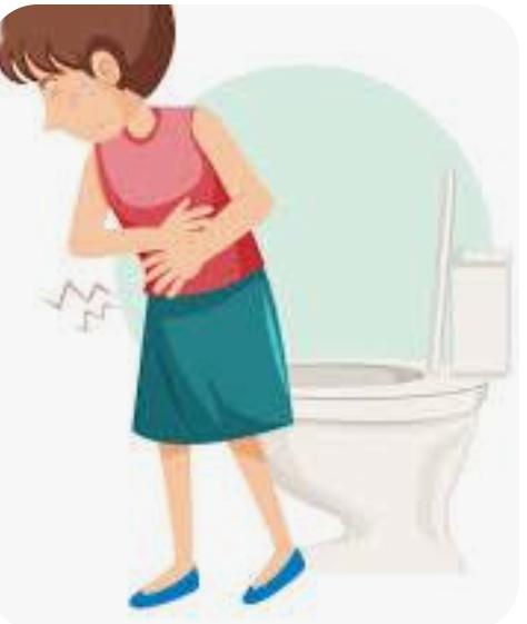 Flatulence or Gas Pain